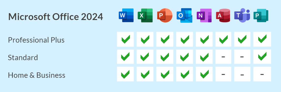 OfficeAnwendungen2024